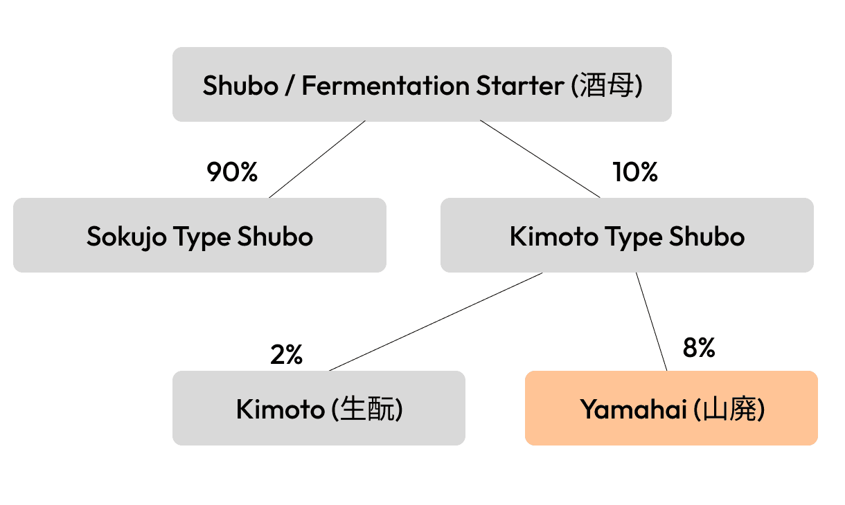 articles/3reHNNkqm9BalflJJf8t/content/cm6dyuo4v000b3b6mf21fi7pd/Yamahai.png articles/3reHNNkqm9BalflJJf8t/content/cm6dyuo4v000b3b6mf21fi7pd/Yamahai.png